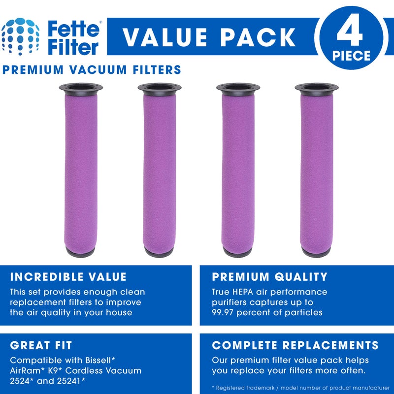 Fette Filter - Vacuum Filter Compatible with Bissell AirRam K9 Cordless Vacuum 2524 and 25241. Compare to Part #1615532 &1611215 Pack of 4 - Image 2